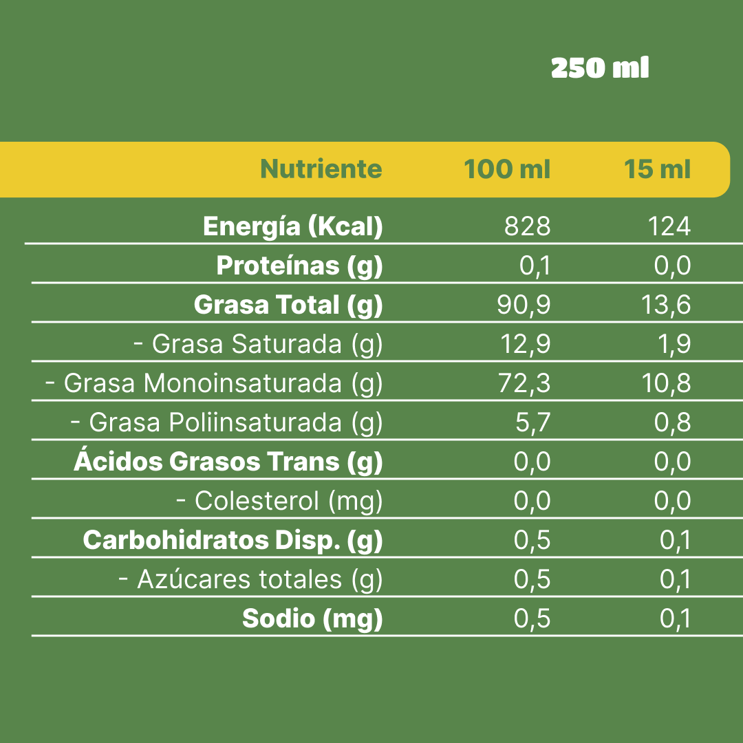 p-PTAOSOLDA1010-5.png