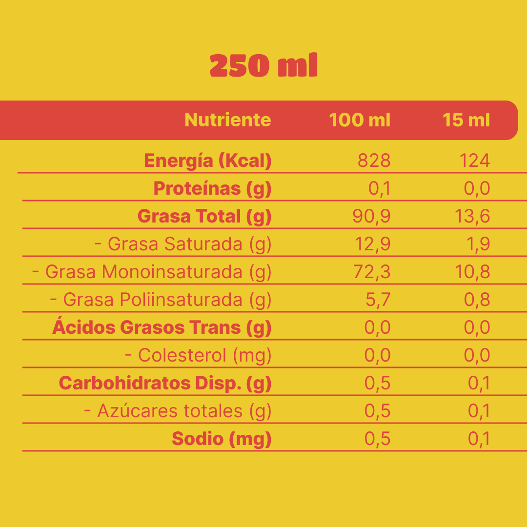 p-PTAOSOLDA1030-5.png