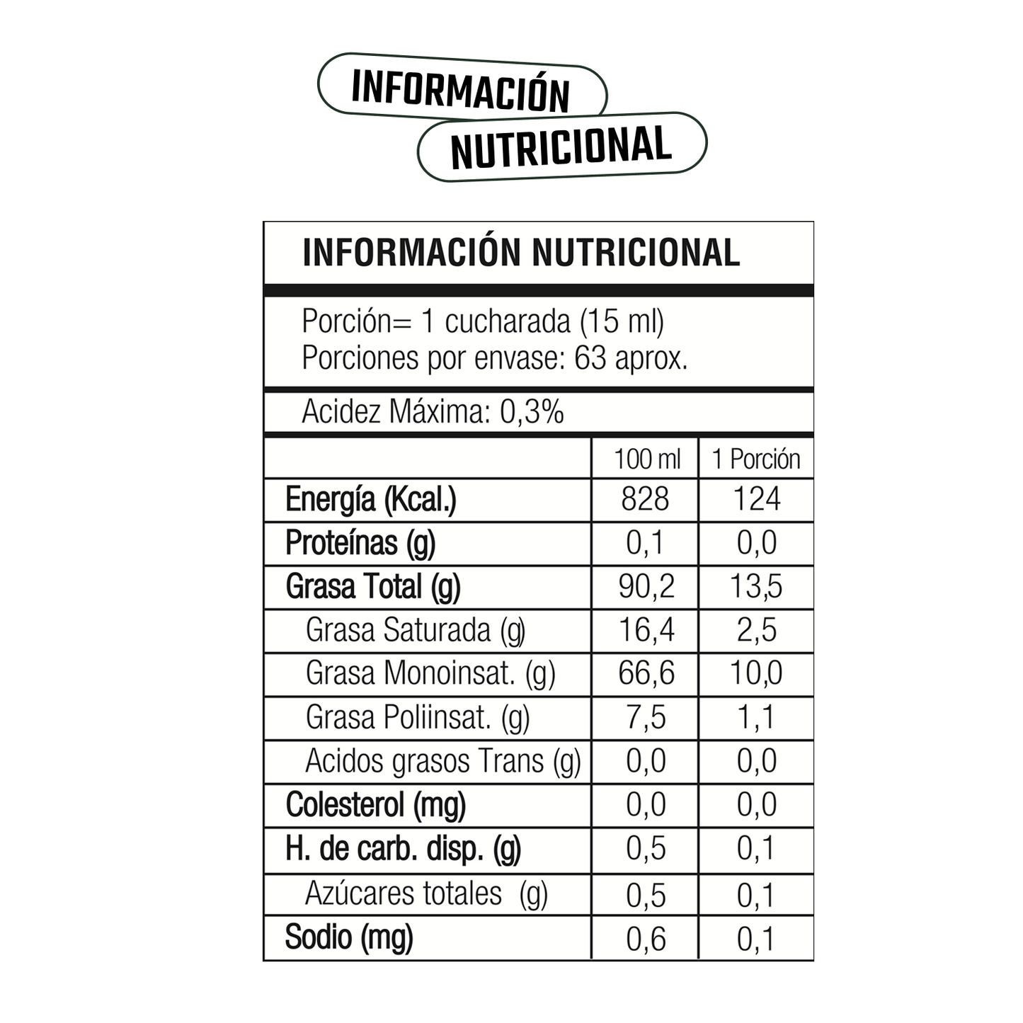 p-PTAOSOLDA3038-5.png