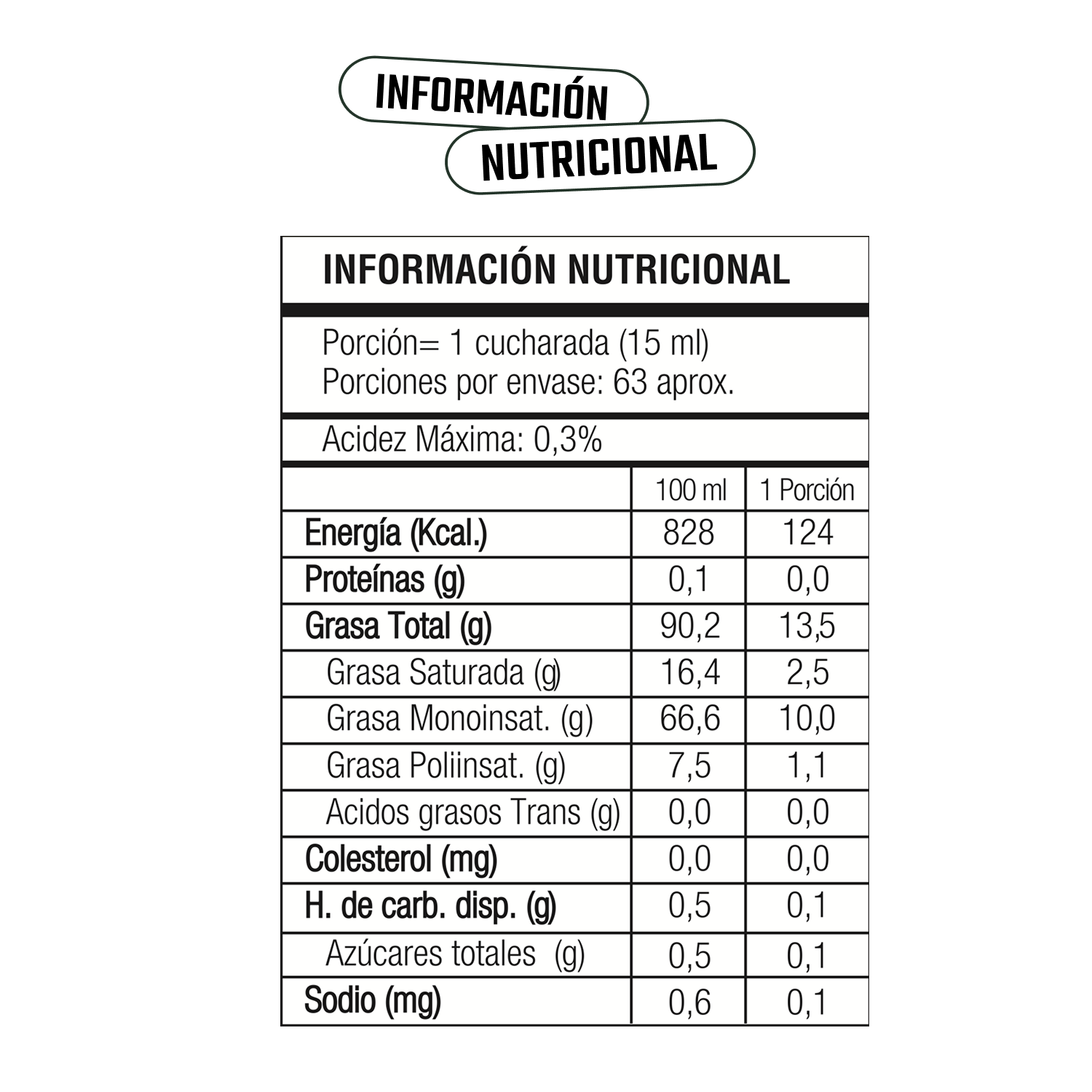 p-PTAOSOLDA3038-5.png