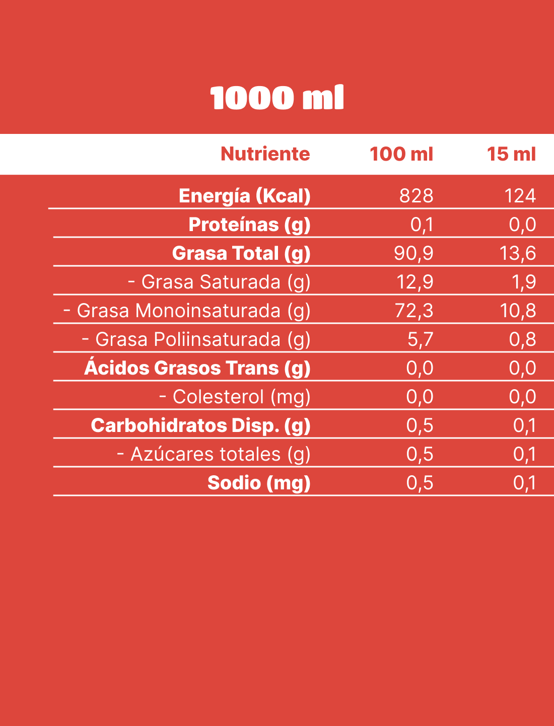 p-PTAOSOLDA3040-3.png