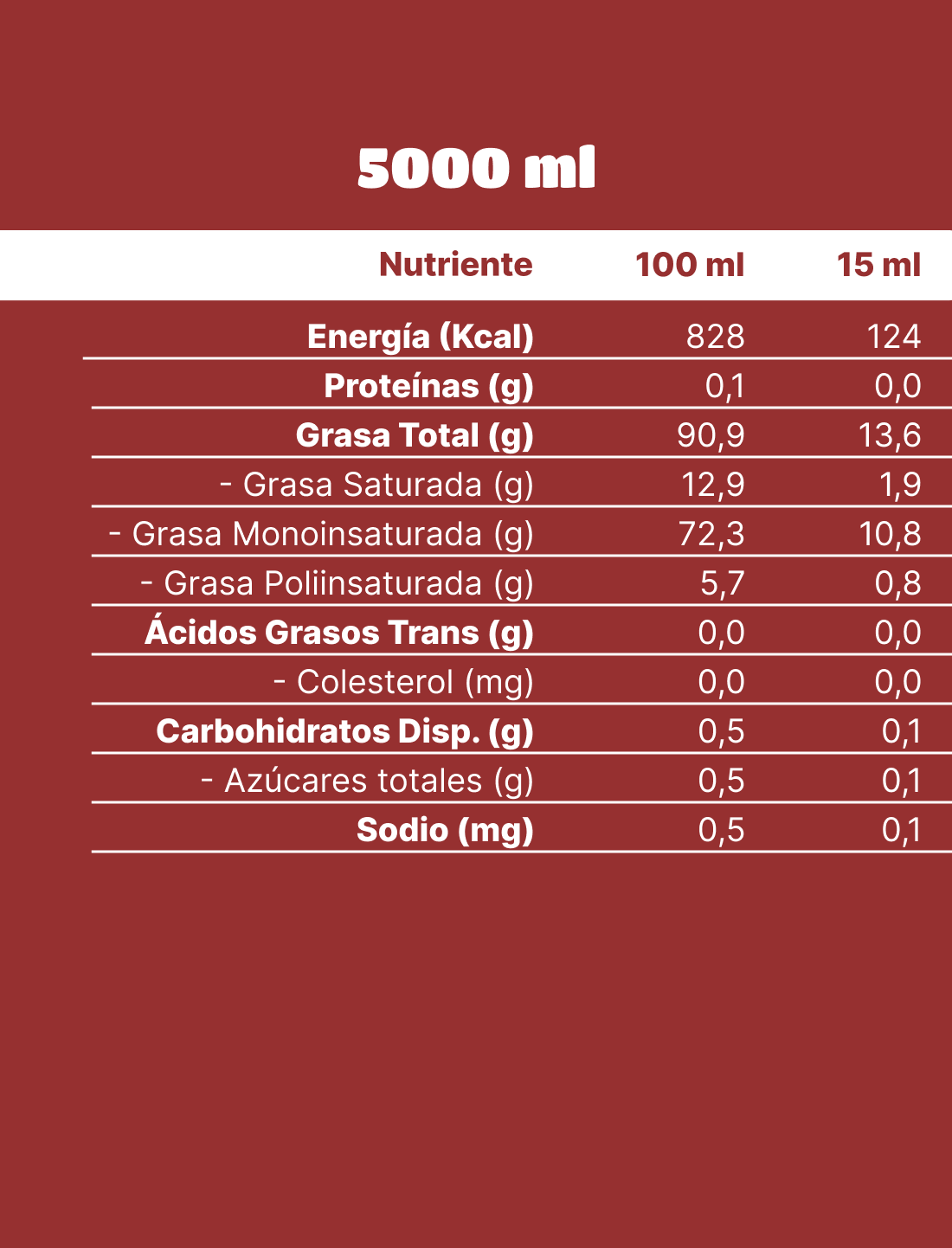 p-PTAOSOLDA6060-3.png