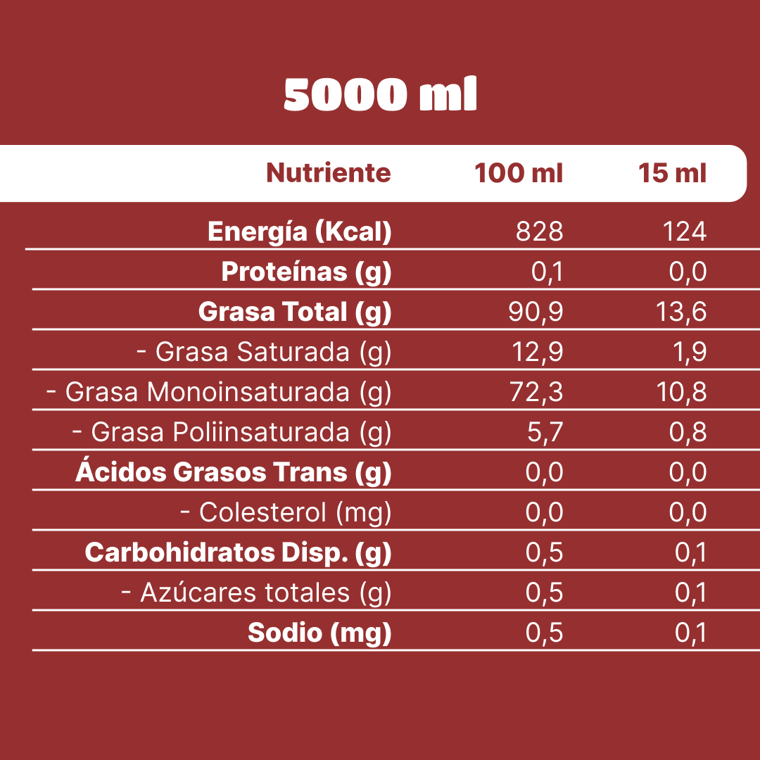 p-PTAOSOLDA6060-5.png