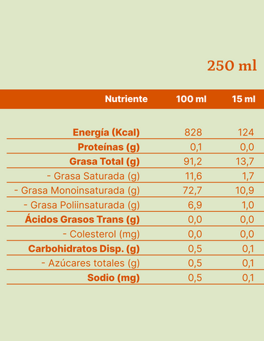 p-PTAOOLAVE1060-3.png