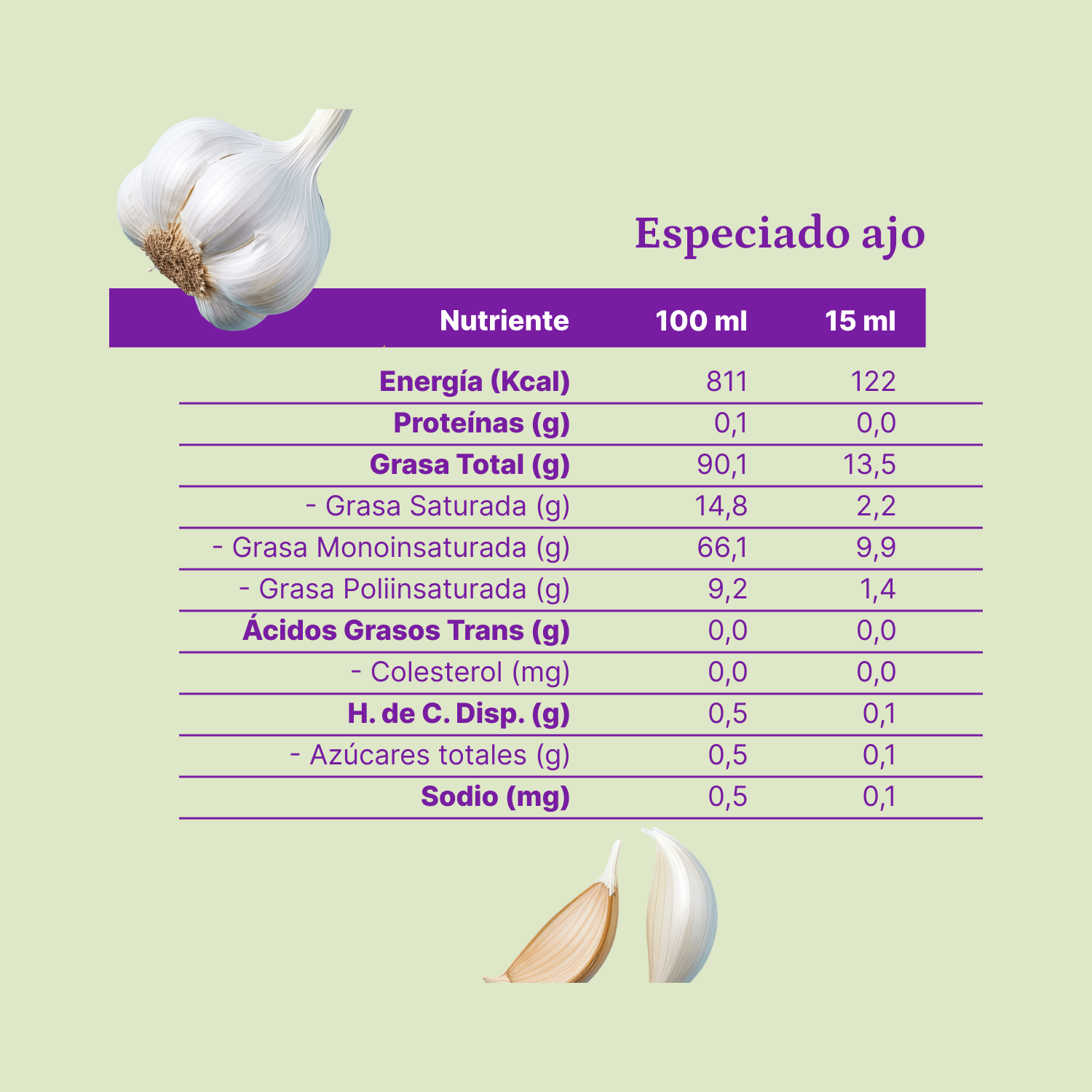 Aceite de Oliva extra virgen Olave Ajo 1 x 250 ml - Especiado - Olave - 7808760900942 - ExtraVirgen.Store