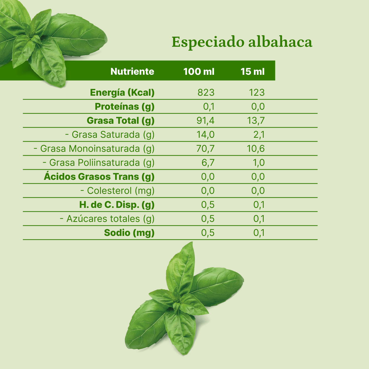 Aceite de Oliva extra virgen Olave Albahaca 1 x 250 ml - Especiado - Olave - 7808760900959 - ExtraVirgen.Store