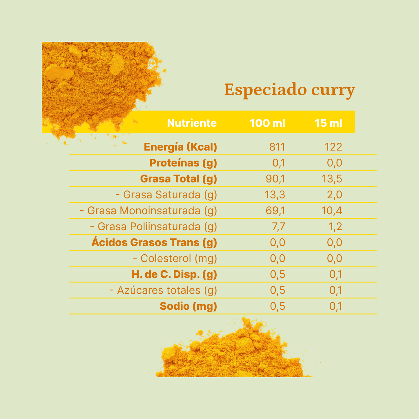 Aceite Oliva Extra Saborizado Olave Curry 1 x 250 ml - Especiado - Olave - 7808760900973 - ExtraVirgen.Store