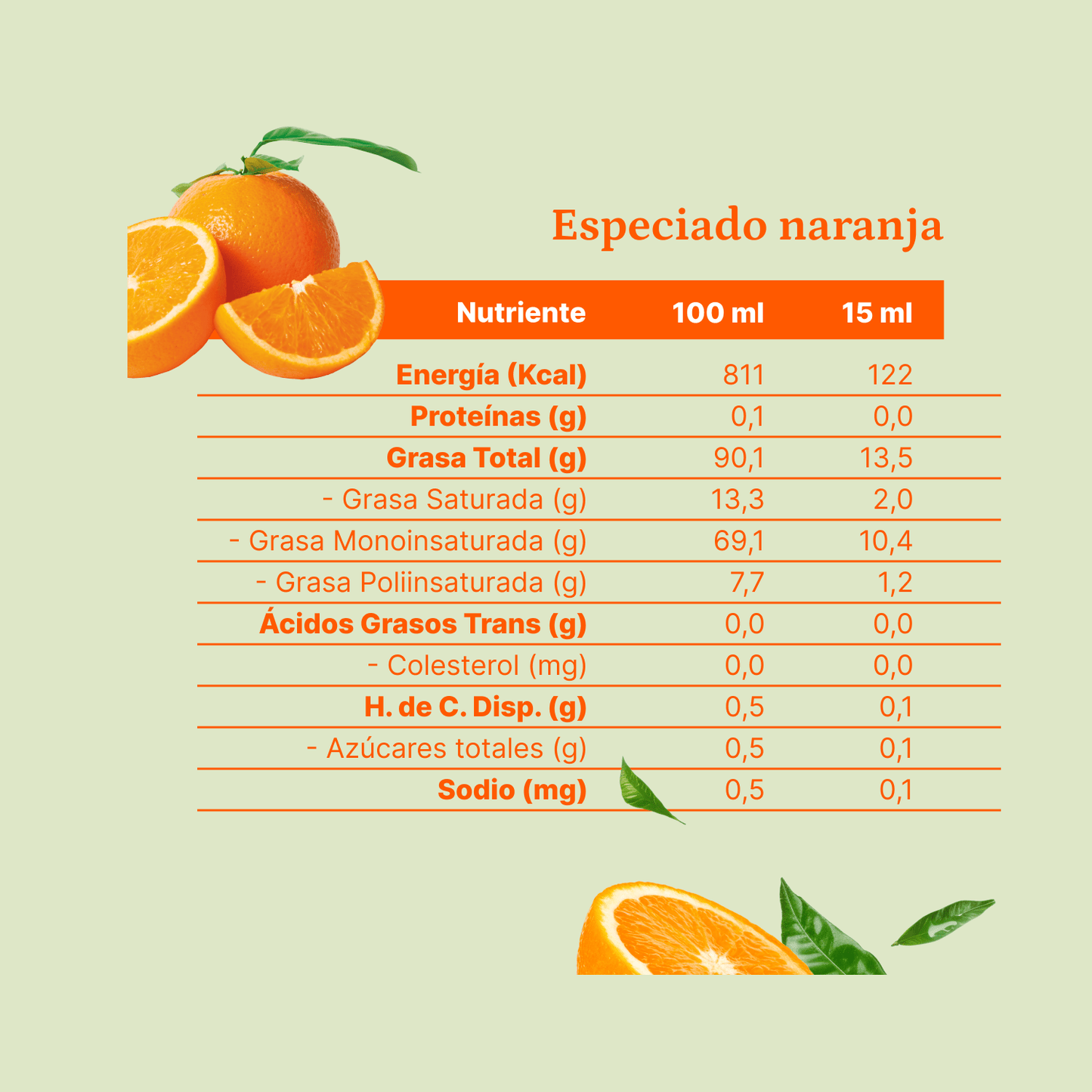 Aceite Oliva Extra Saborizado Olave Naranja 1 x 250 ml - Especiado - Olave - 7808760900980 - ExtraVirgen.Store