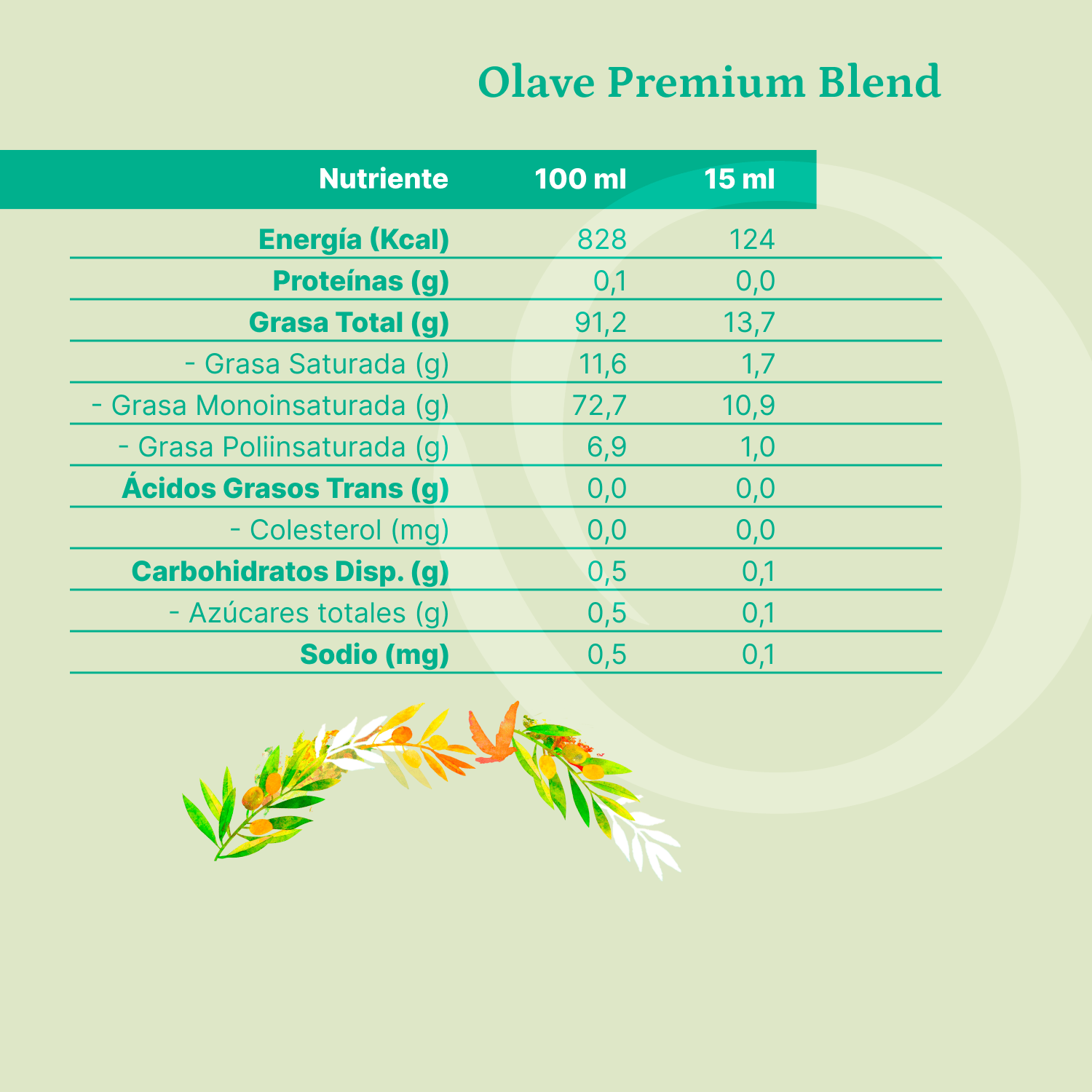 Aceite Oliva Extra Virgen Olave Premium 1 x 500 ml - Premium - Olave - 7808760900072 - ExtraVirgen.Store