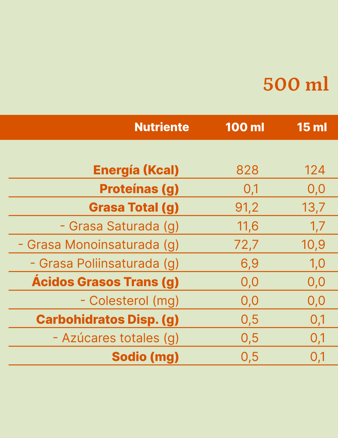 p-PTAOOLAVE2150-3.png