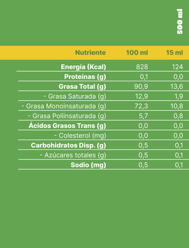 p-PTAOSOLDA2010-3.jpg