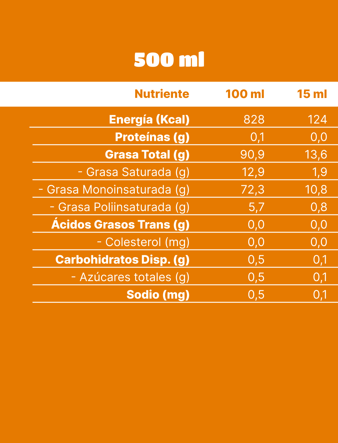 p-PTAOSOLDA2060-3.png