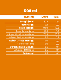 p-PTAOSOLDA2060-3.png
