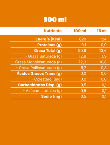 p-PTAOSOLDA2060-3.png