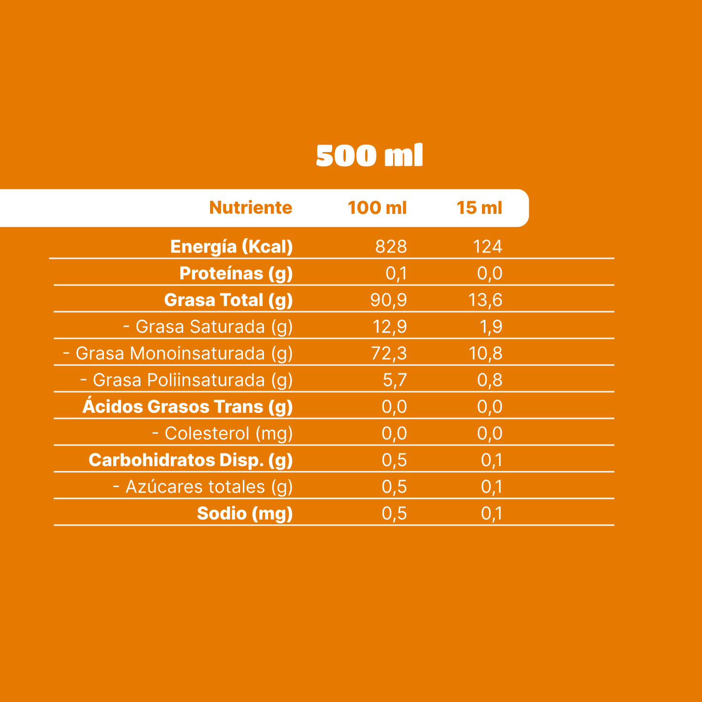 Sol de Aculeo / Aceite de Oliva Extra Virgen Frutado Medio /500 ml, Caja 4 unidades - Blend - Sol de Aculeo - 37804608720056 - ExtraVirgen.Store