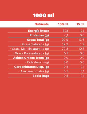 p-PTAOSOLDA3040-3.png