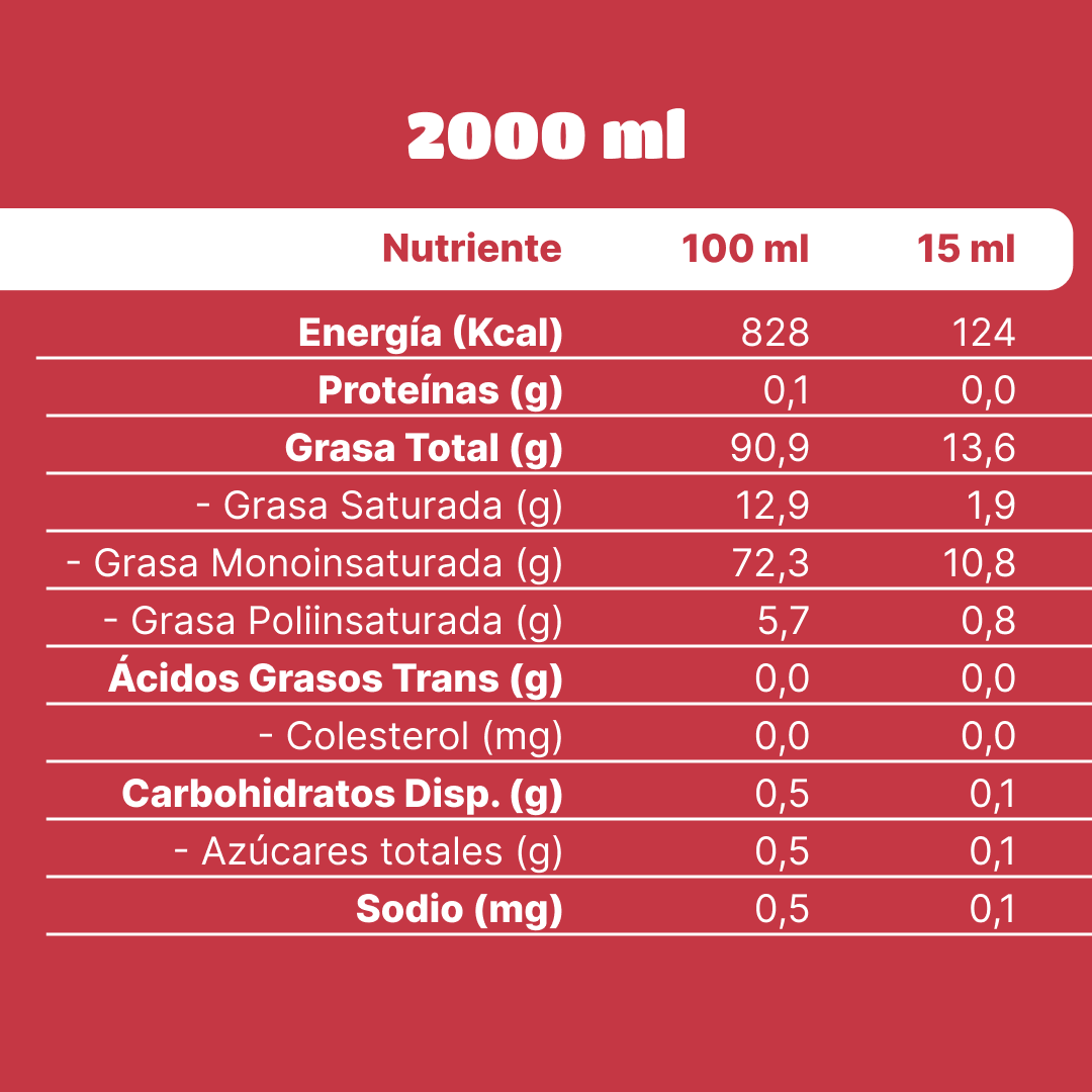 p-PTAOSOLDA4020-5.png