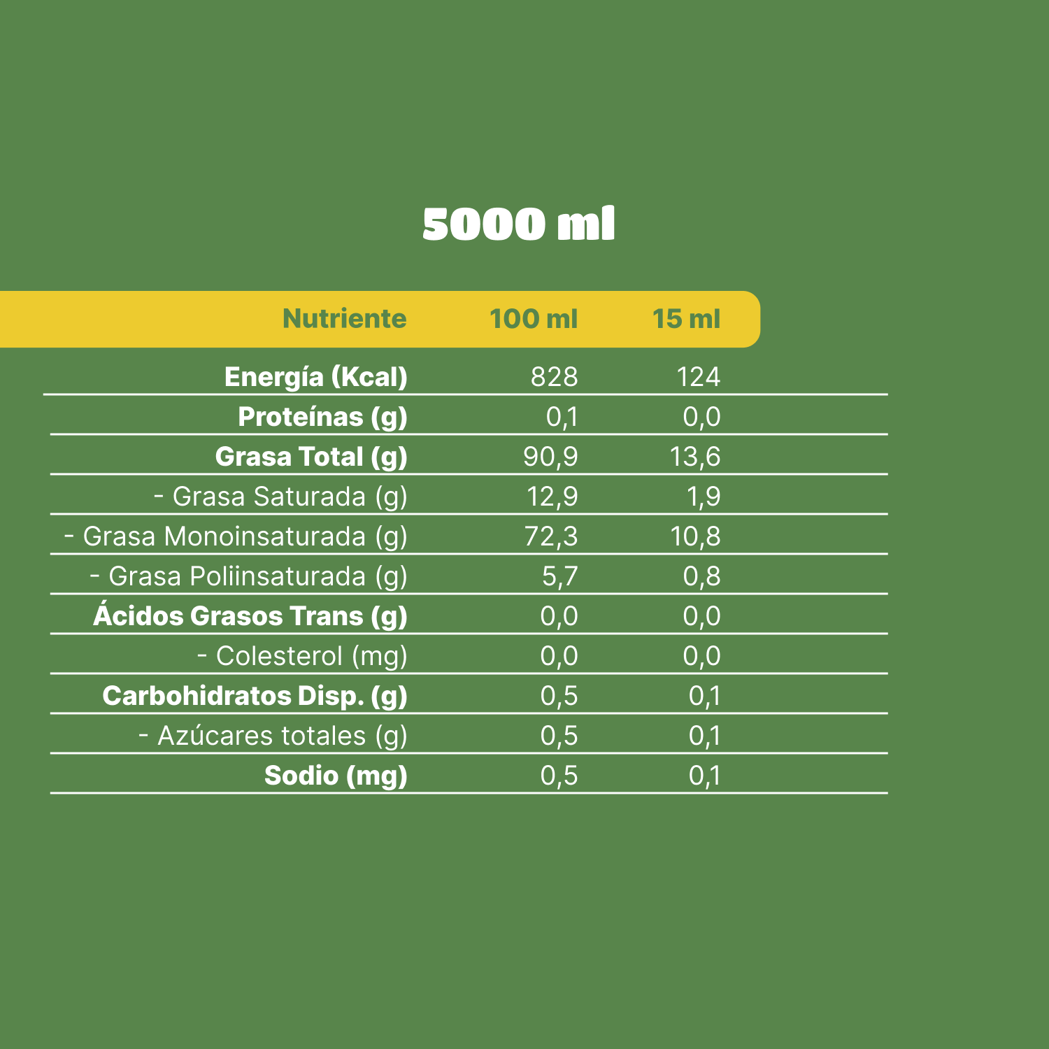 p-PTAOSOLDA6020-5.png