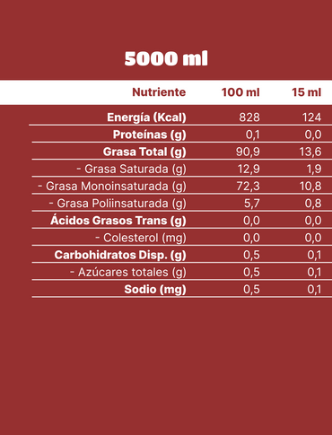 p-PTAOSOLDA6040-3.png