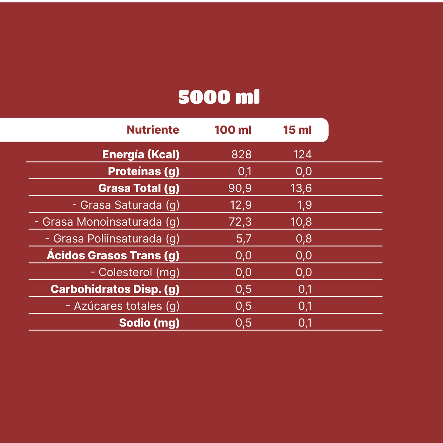 p-PTAOSOLDA6050-5.png