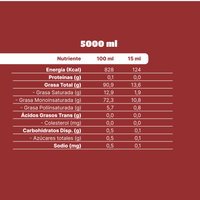 Sol de Aculeo Blend /Aceite de Oliva Extra Virgen / Bidón 5 Litros, Caja 2 unidades - Blend - Sol de Aculeo - 27804608720080 - ExtraVirgen.Store