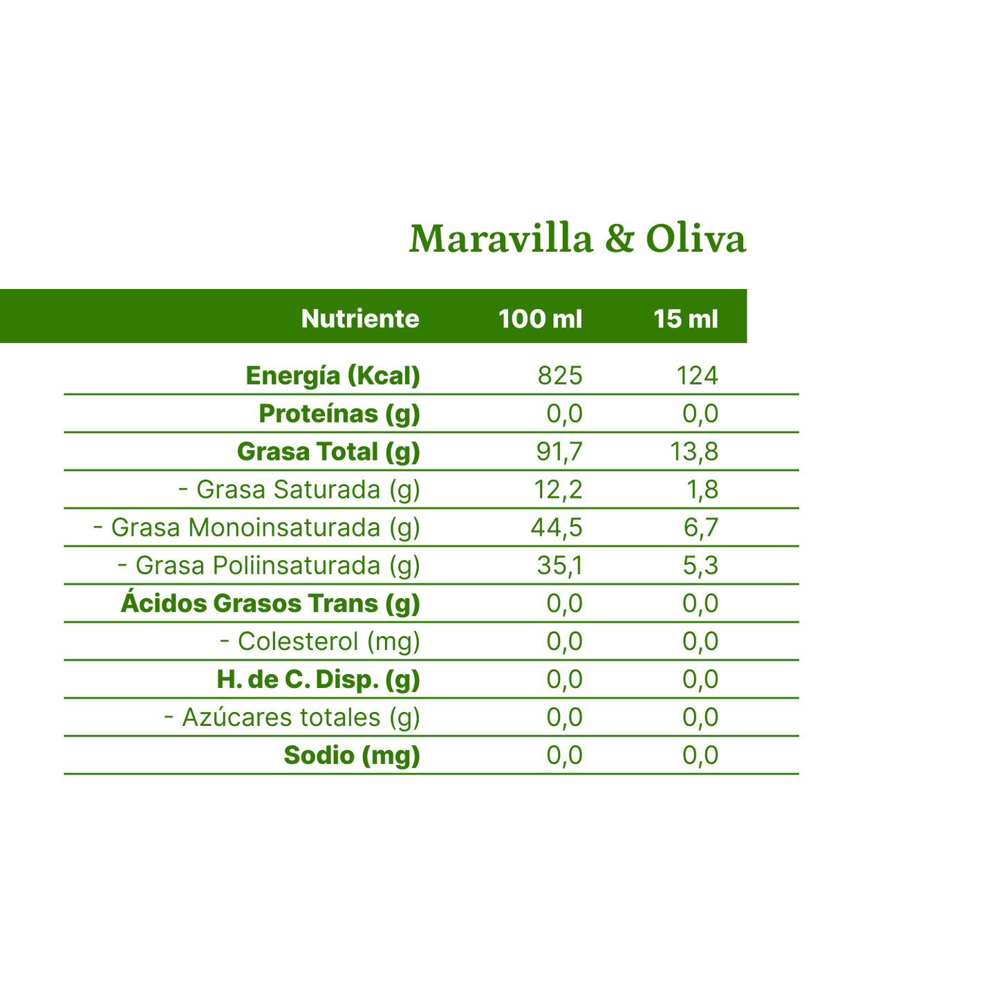 Aceite Maravilla Oliva Montecristo - 12 x 500 ml - Montecristo - 17808760901069 - ExtraVirgen.Store